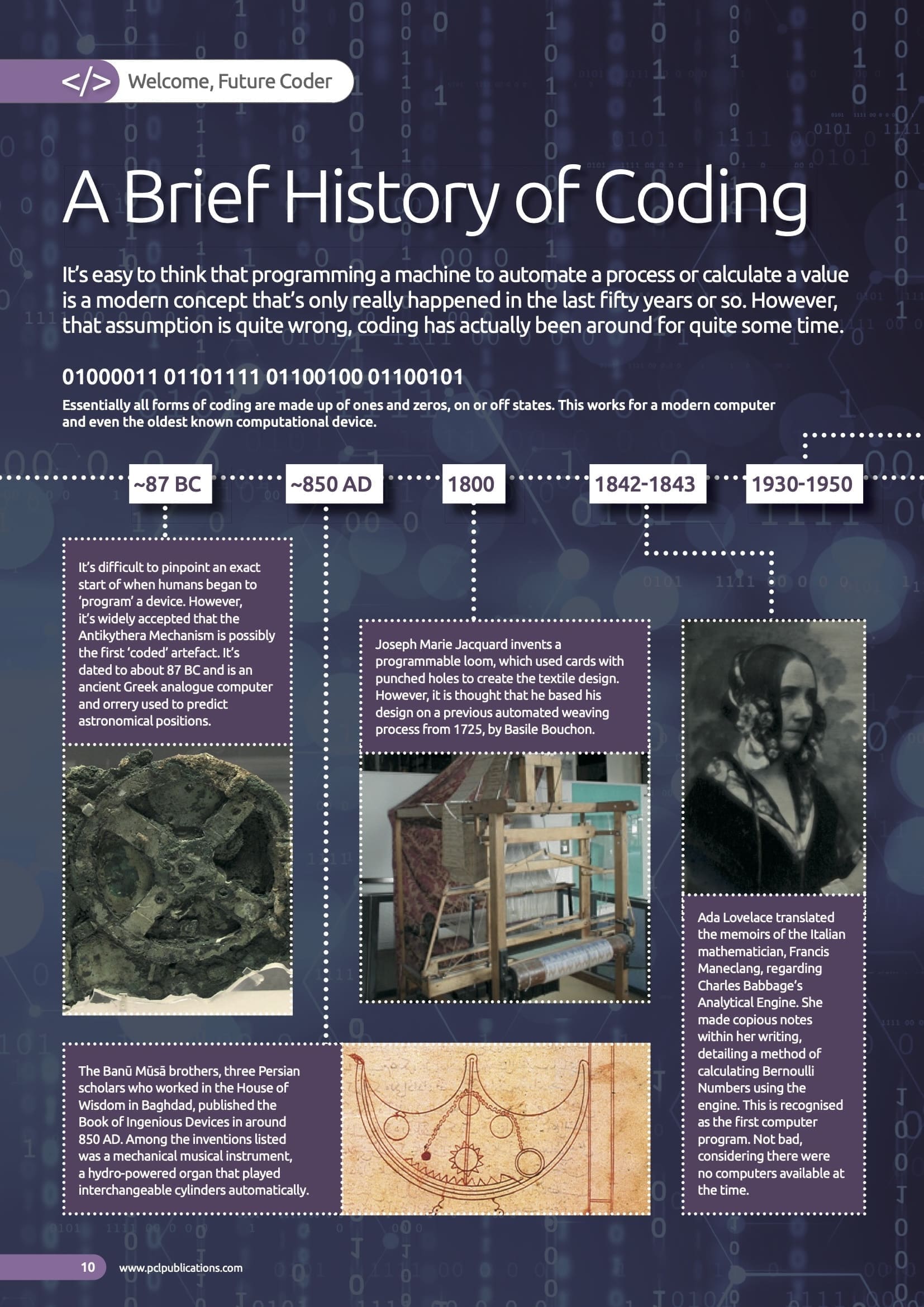 Coding For Beginners - Print Edition 2/2025 - Image 4