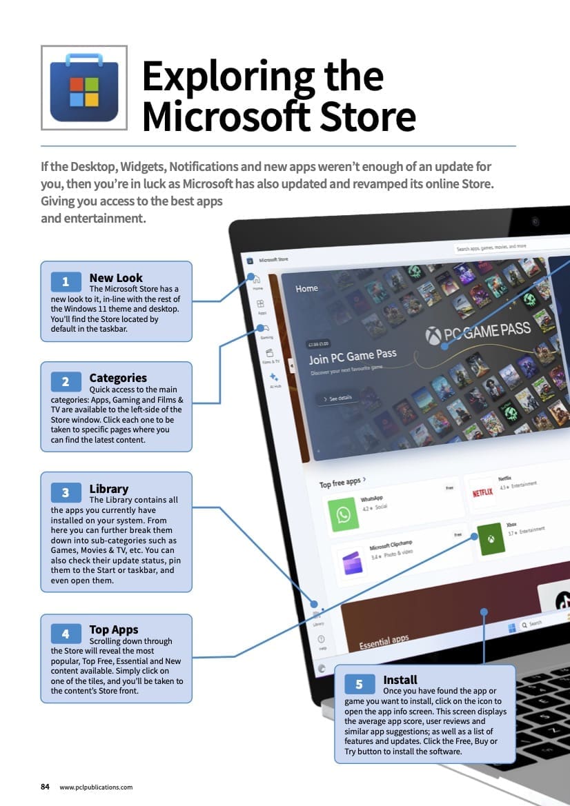 The Ultimate Windows 11 Manual - Print Edition 1/2026 - Image 5