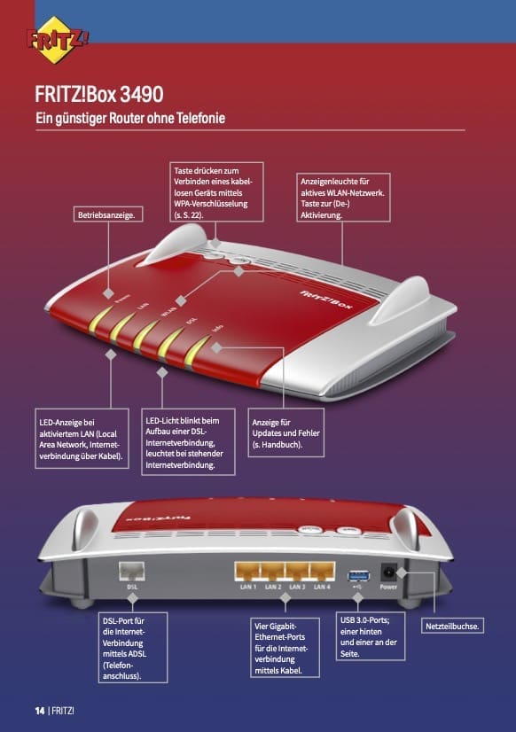FRITZ!Box Tricks, Tipps und Guides - Image 3